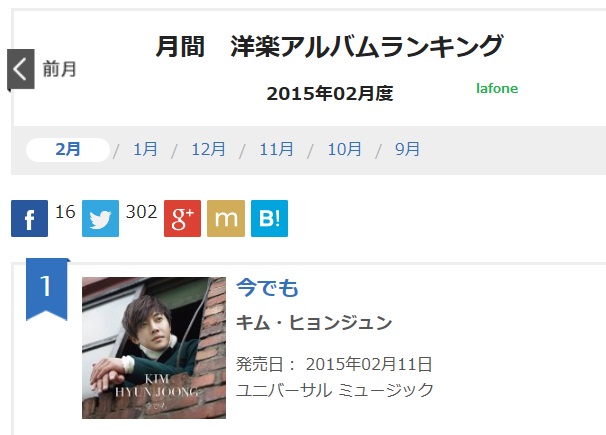 Oricon Monthly World Album Ranking First Place Even Now - 15.03.30