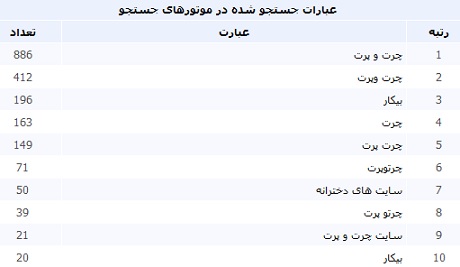 جستجو جستجو