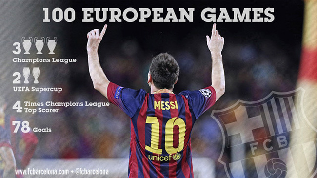 صدمین بازی پیراهن شماره 10 بارسلونا در اروپا