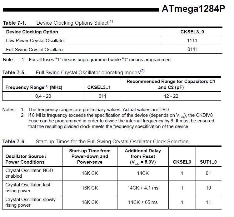 [تصویر:  ATmega1284P_Full_Swing_Crystal_Oscillator_Fuse_Bits.jpg]