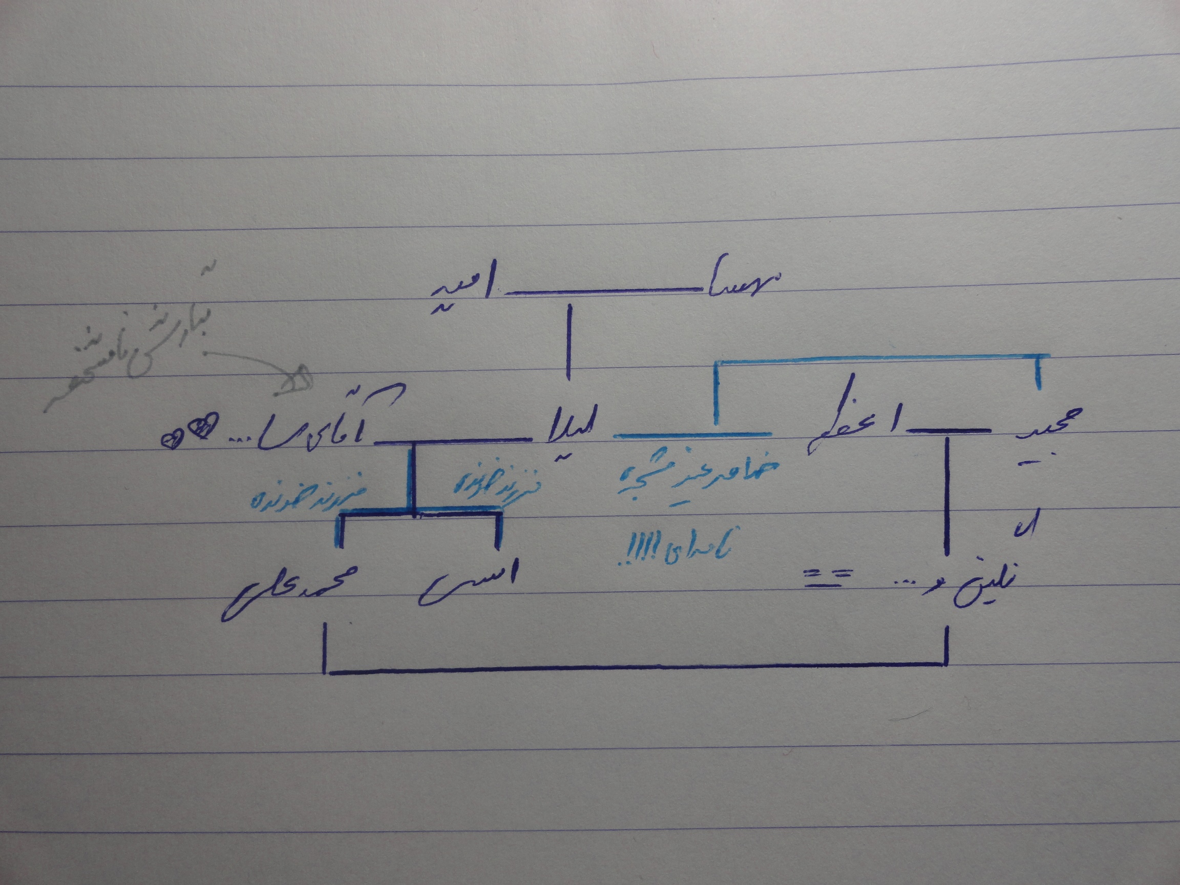 تالارگفتمان 1