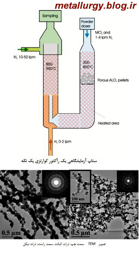 http://s6.picofile.com/file/8192473442/%D9%86%D8%A7%D9%86%D9%88_%D9%86%DB%8C%DA%A9%D9%84.jpg