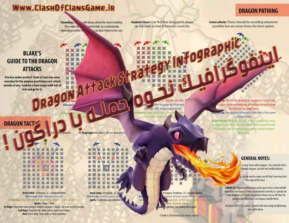 dragon_infographic_clash_of_clans