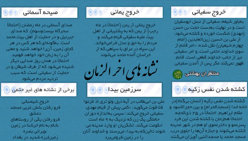 http://s6.picofile.com/file/8199109434/%D9%86%D8%B4%D8%A7%D9%86%D9%87_%D9%87%D8%A7%DB%8C_%D8%A7%D8%AE%D8%B1_%D8%A7%D9%84%D8%B2%D9%85%D8%A7%D9%86.jpg