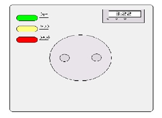 پریز بهینه