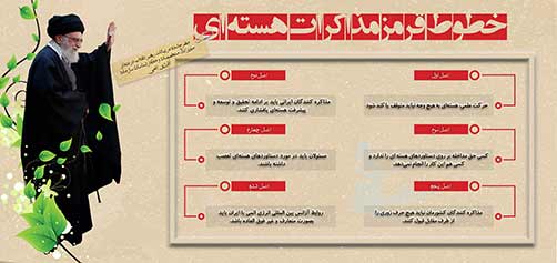 توافق هسته اي وين(برجام)خوب ،بد،زشت