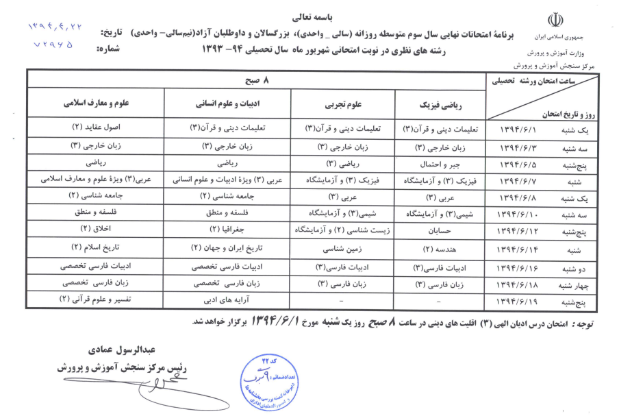 مخصوص ریاضیدانان