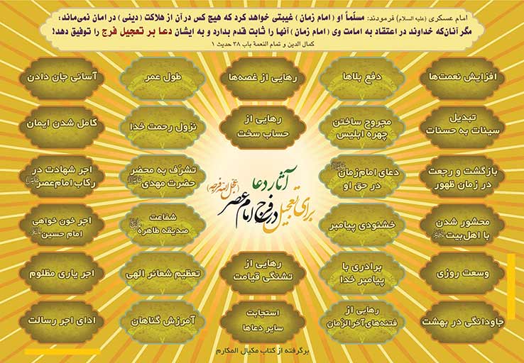 فوايد وآثاردعابراي فرج آقا امام زمان(عج)،هيئت زوارالحسين(ع)