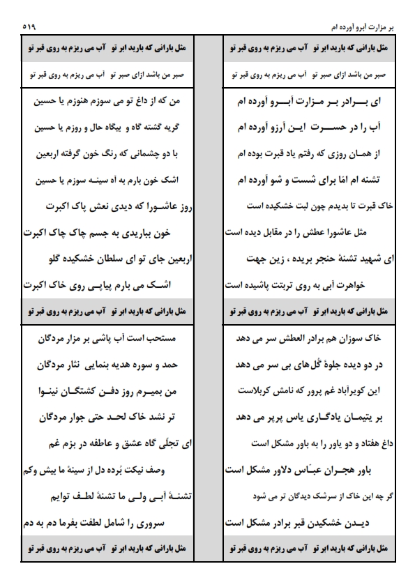 بر مزارت آبرو آورده ام