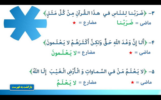 پیام نسیم مرجع بررسی کتاب های عربی جدید التالیف