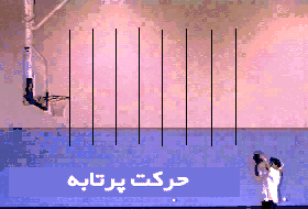 فلش حرکت پرتابه ای