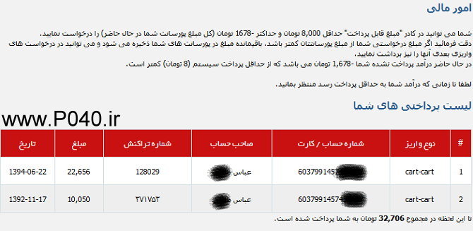 آموزش کسب در آمد واقعی ، به همراه توضیحات کامل و تصاویر کسب در آمد از اینترنت