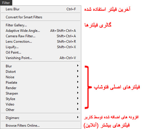 فصل هشتم فیلترها
