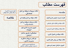اسلاید فهرست مطالب تئوری سازمان