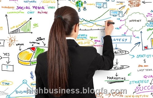 جدیدترین متد تبلیغات و بازاریابی مجازی در ایران و جهانE Marketing new