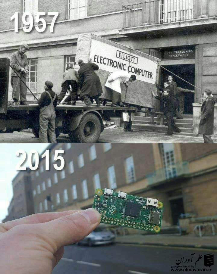 مقایسه یک کامپیوتر در سال 1957 و سال 2015 * علم آوران / باشگاه دانشمندان جوان