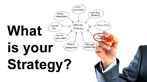 what is your strategy? استراتژی شما چیست what is your strategy? استراتژی شما چیست
