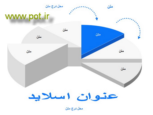 نمودار کیکی پله ای