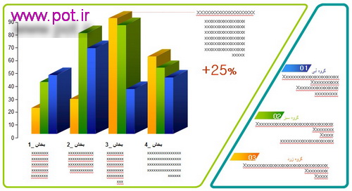 نمودار ستونی 