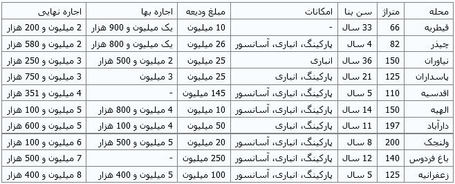 http://s6.picofile.com/file/8234507626/16_1_21_102739Capture.JPG