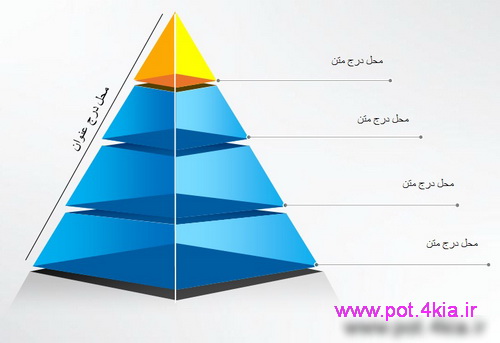 نمودار هرمی