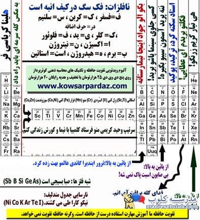 حفظ جدول با کمات کلیدی