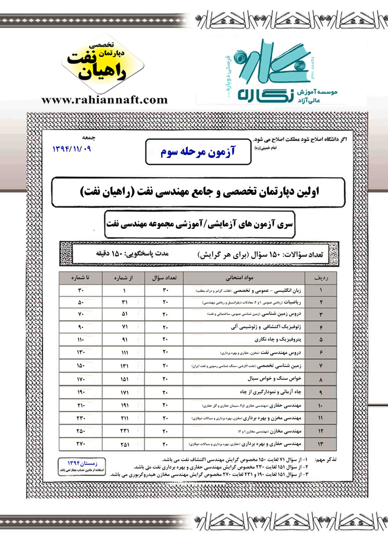 ازمون مرحله سوم ازمون مرحله سوم