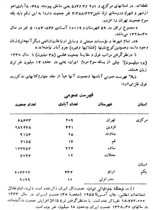 جواد هیئت