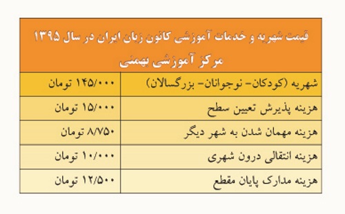 شهریه کانون زبان ایران