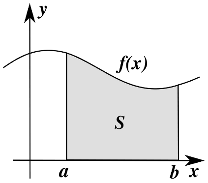 http://s6.picofile.com/file/8239676926/Dual_Integrals.png