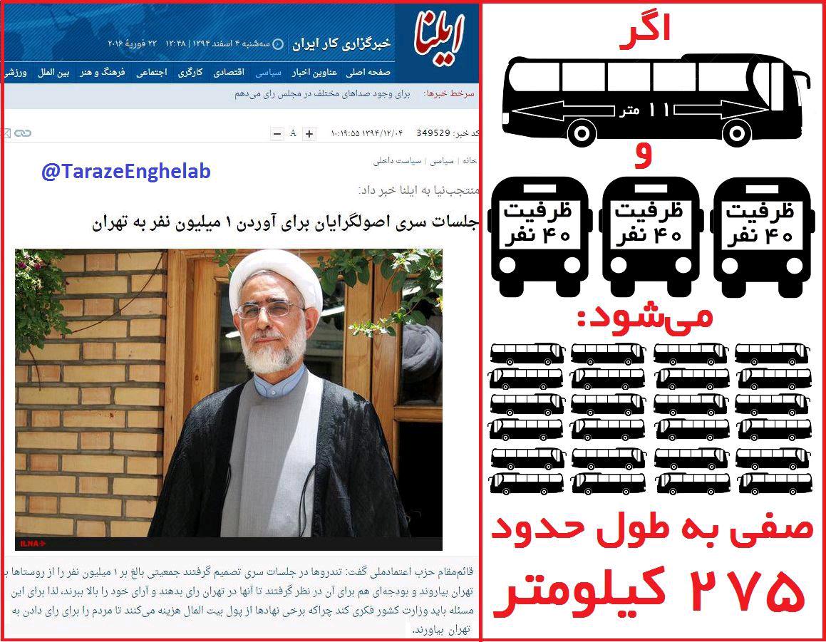 جلسات سری اصولگرایان برای آوردن یک میلیون نفر به تهران!!