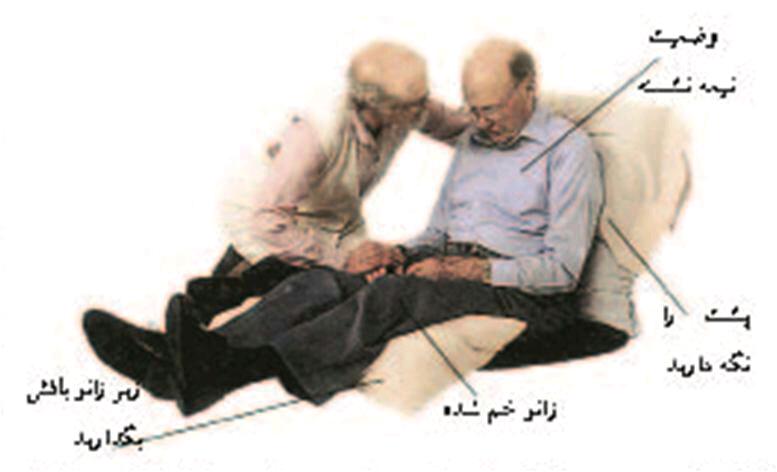 سكته قلبي_كمك هاي اوليه