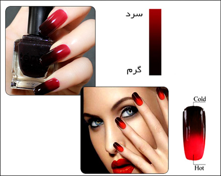 خرید اینترنتی لاک حرارتی ناخن ویونا