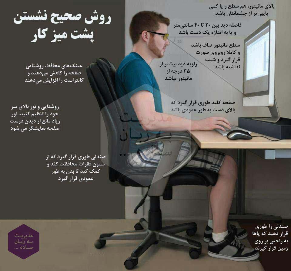 http://s6.picofile.com/file/8242502234/%D8%B1%D9%88%D8%B4_%D8%B5%D8%AD%D8%B3%D8%AD.jpg