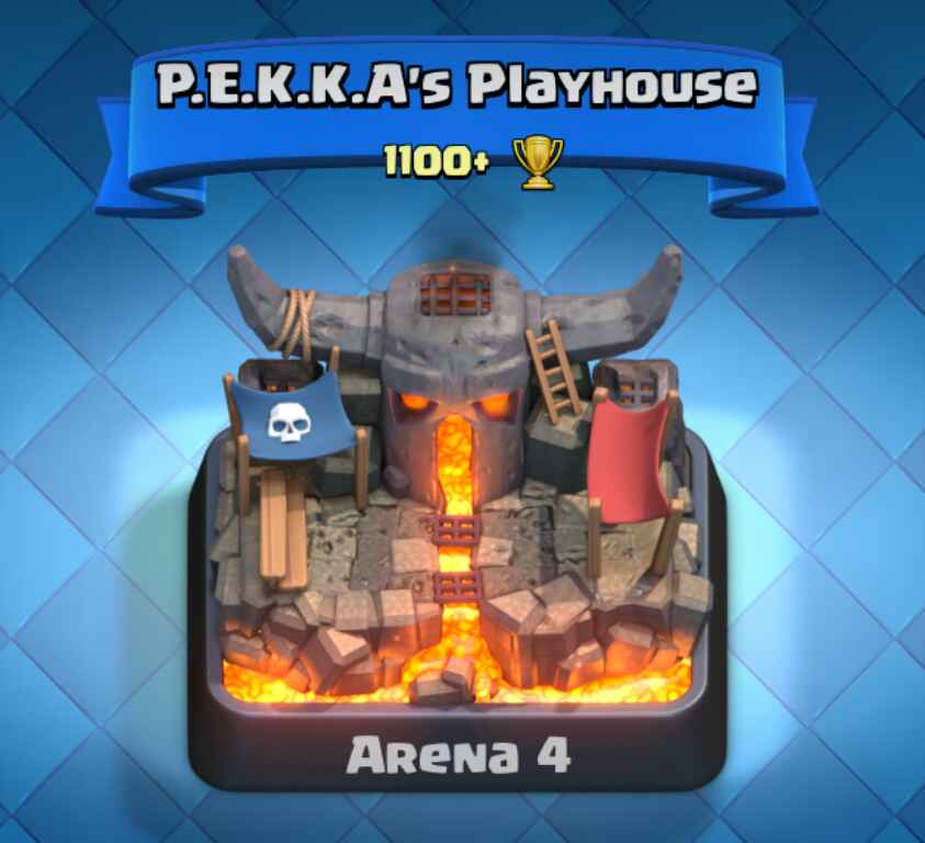 ترکیب مناسب برای حمله در ارنا چهار - Battle Deck Arena 4 ترکیب مناسب برای حمله در ارنا چهار - Battle Deck Arena 4