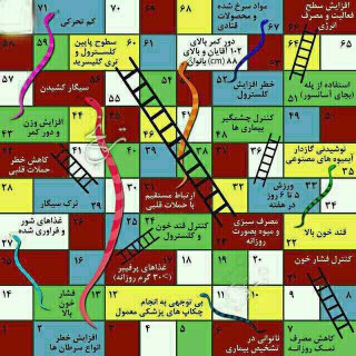 مار و پله سلامتی