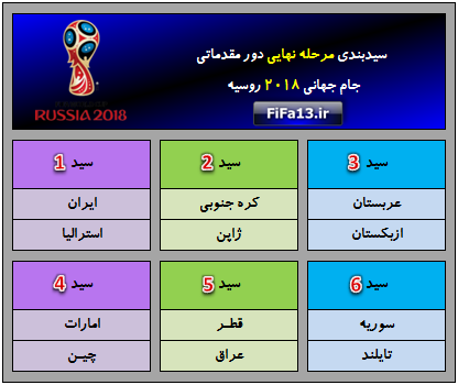 Cid_AFC_2018