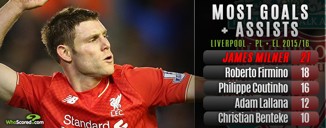 http://s6.picofile.com/file/8248177700/2016_4_Milner_Top_Image.jpg