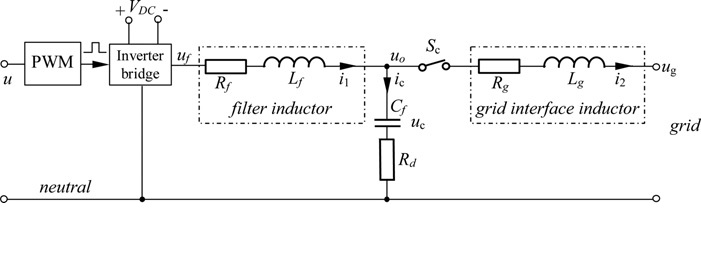 طراحی کنترل کننده مقاوم مبدل ریزشبکه
