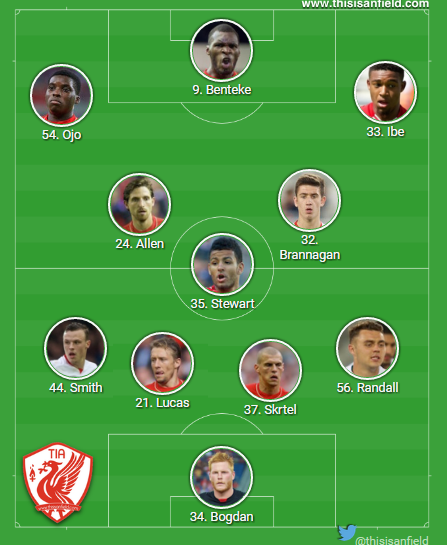 http://s6.picofile.com/file/8251356092/west_brom_line_up_4_3_3.png