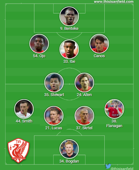 http://s6.picofile.com/file/8251356118/West_Brom_line_up_4_2_3_1.png