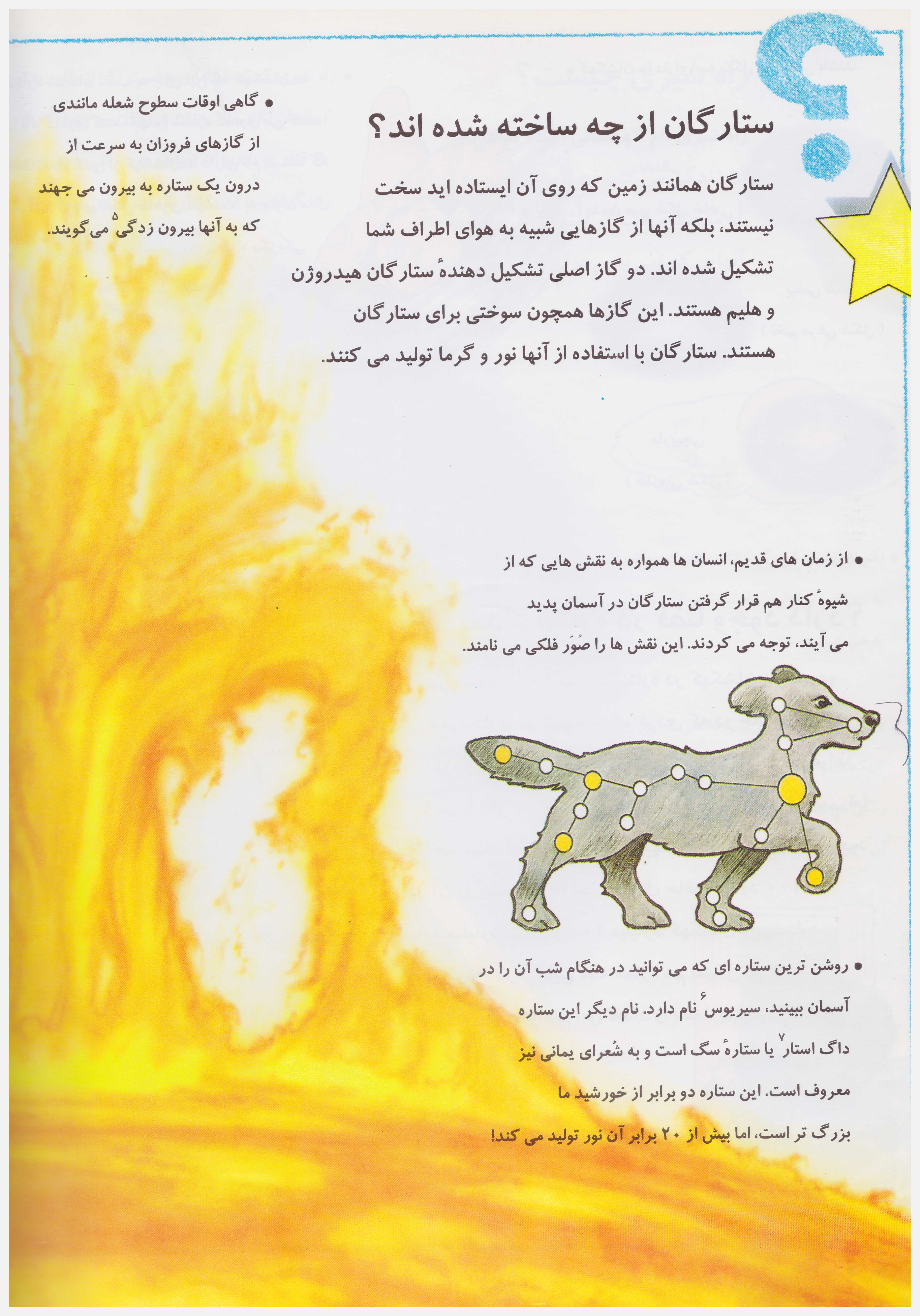 بیشتر بدانید, آیا میدانید, فرادانش, فکر میکنید چرا, ستارگان از چه ساخته شده اند؟