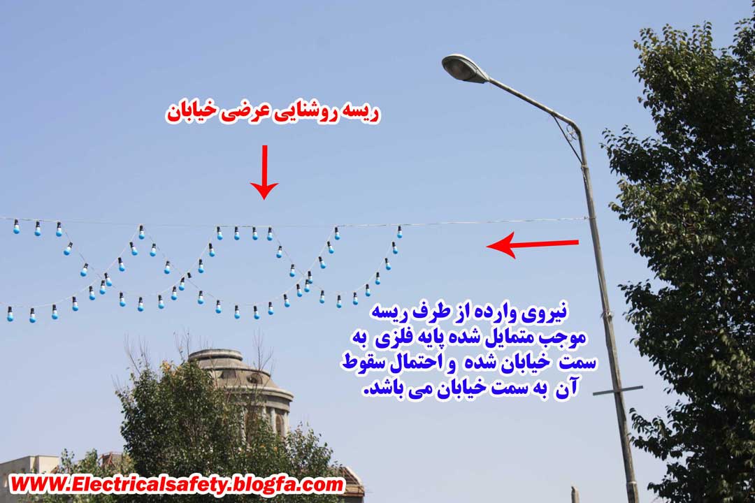 رضا نیک پیام, ایمنی برق ,حادثه، برق گرفتگی ،Reza Nikpayam