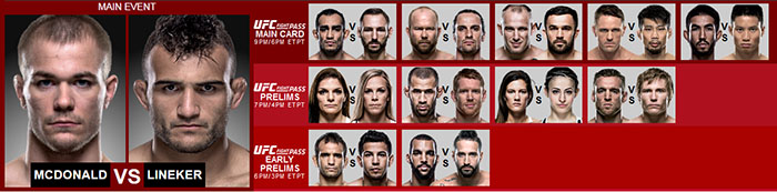 دانلود یو اف سی فایت نایت 91 | UFC Fight Night: McDonald vs. Lineker