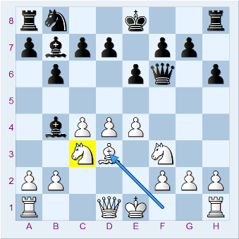  شطرنج وبلاگ سایت ایرج روزدار یادداشتهای شطرنج تفسیر بازی شطرنج Iraj Roozdar Chess Site Weblog