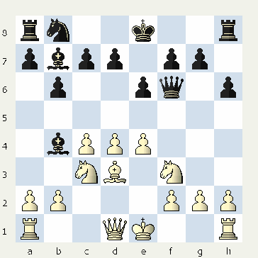 شطرنج وبلاگ سایت ایرج روزدار یادداشتهای شطرنج تفسیر بازی شطرنج Iraj Roozdar Chess Site Weblog