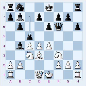  شطرنج وبلاگ سایت ایرج روزدار یادداشتهای شطرنج تفسیر بازی شطرنج Iraj Roozdar Chess Site Weblog