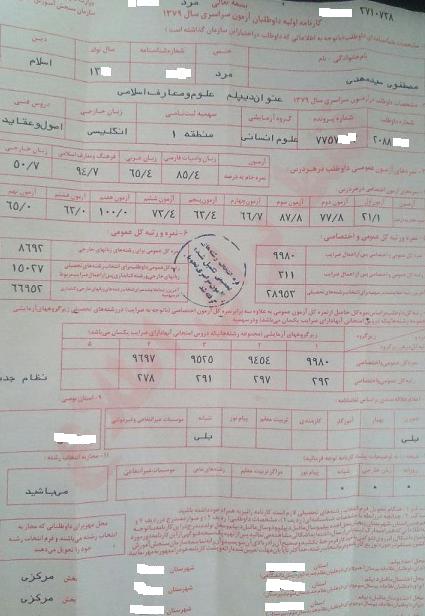 کارنامه کنکور سراسری دکتر سید مهدی مصطفوی (سال 1379 رشته علوم انسانی)