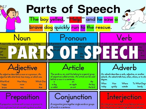 Parts_of_Speech