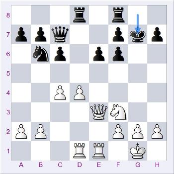  شطرنج وبلاگ سایت ایرج روزدار یادداشتهای شطرنج تفسیر بازی شطرنج Iraj Roozdar Chess Site Weblog